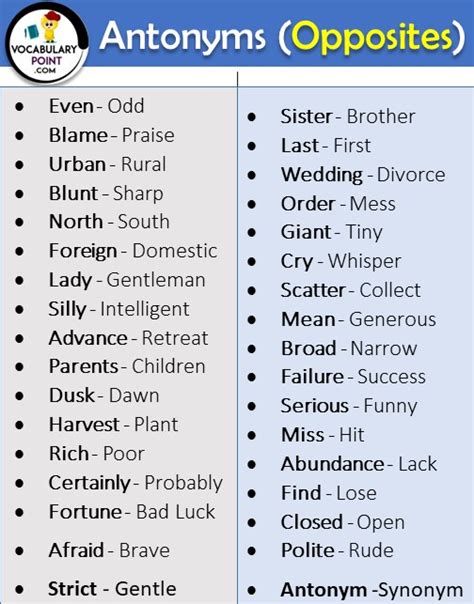 antonyms|antonyms website.